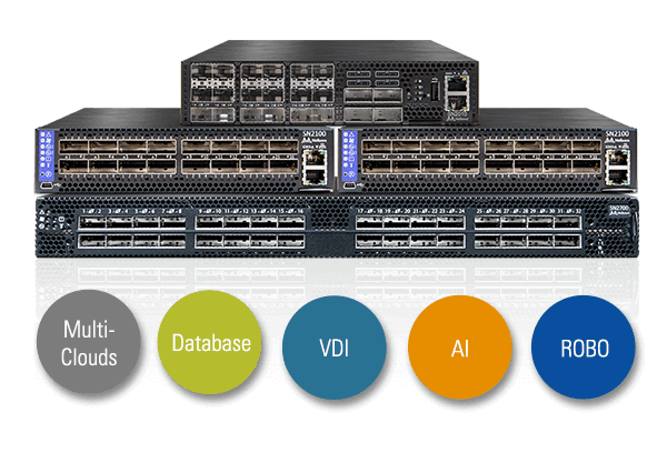 The Mellanox ESF